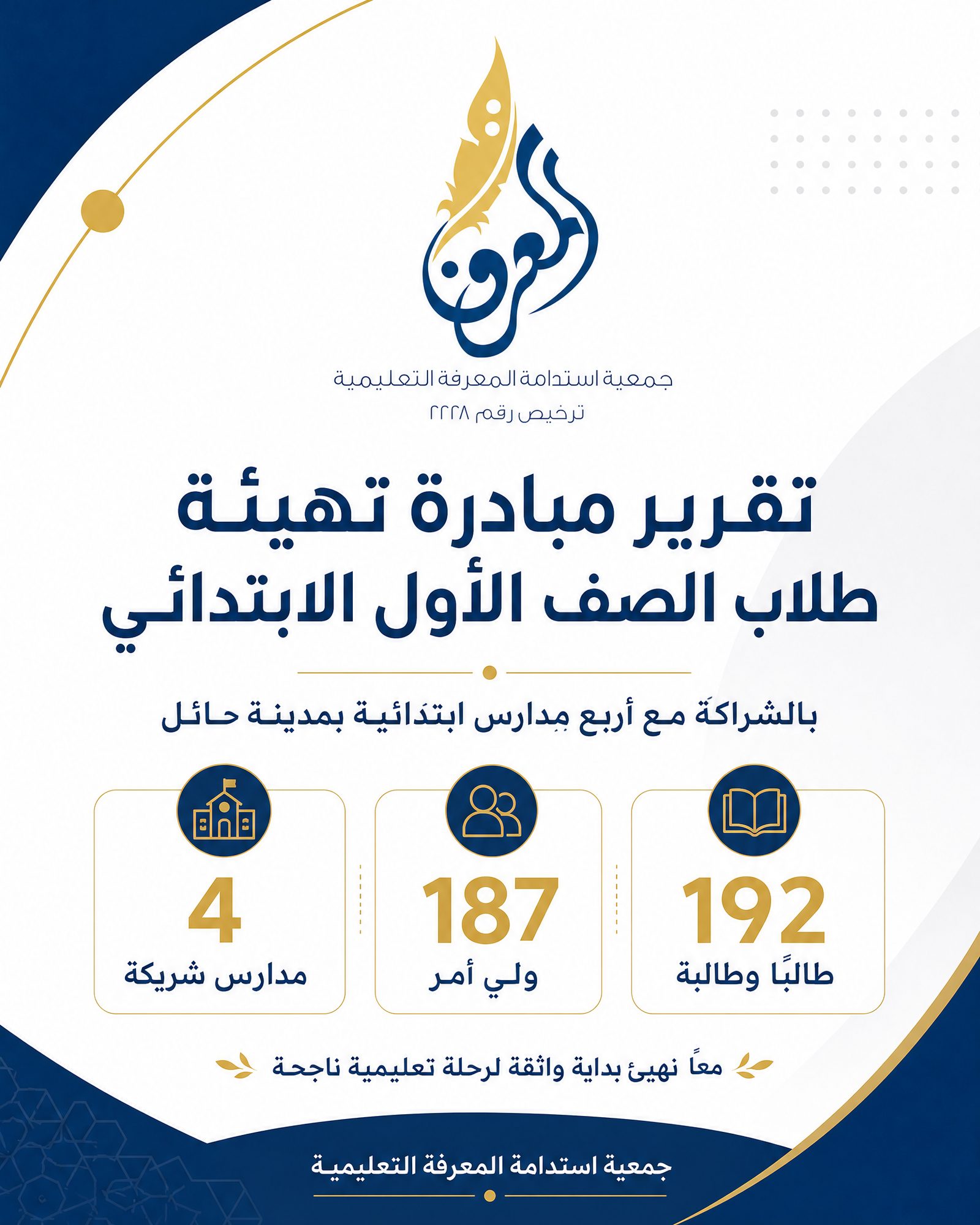 مبادرة تهيئة طلاب الصف الأول الابتدائي بالشراكة مع أربع مدارس